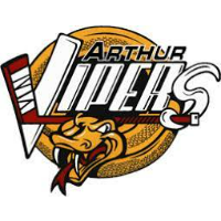 Arthur Vipers